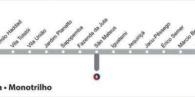 Ramani ya São Paulo metro - Line 15 - Fedha