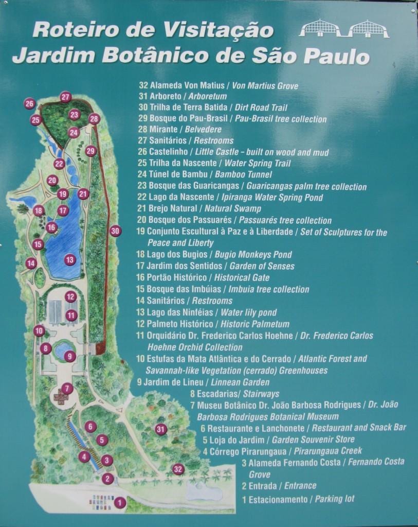 Ramani ya bustani za mimea São Paulo