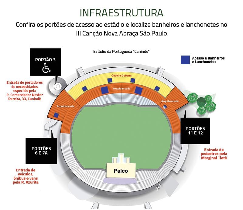 Ramani ya Canindé São Paulo uwanja