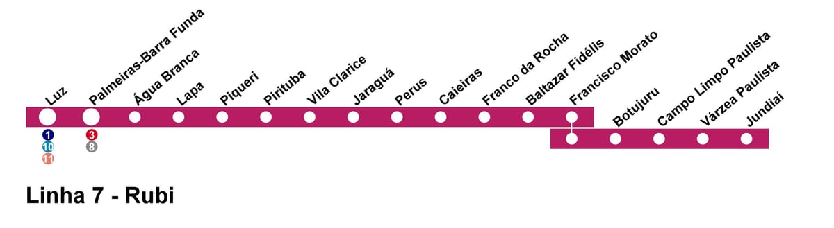 Ramani ya CPTM São Paulo Mstari wa 7 - Ruby