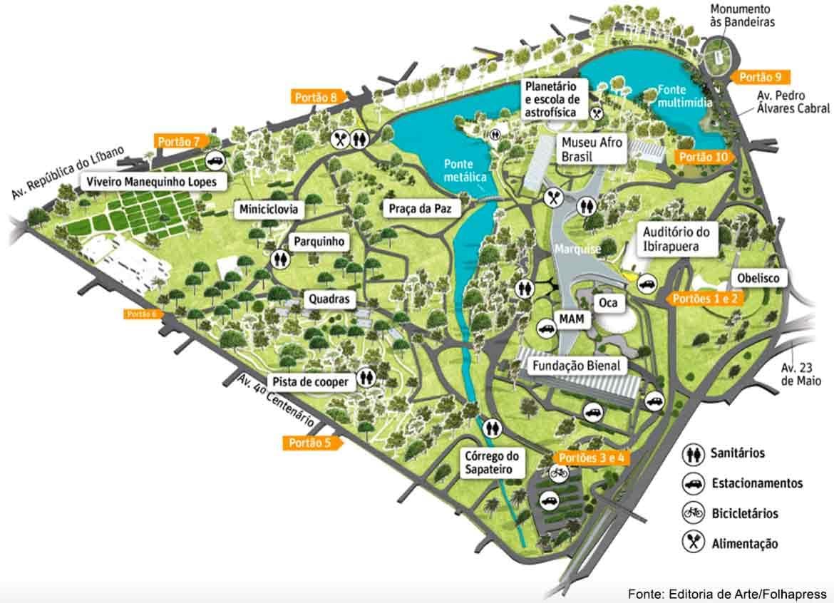 Ramani ya Ibirapuera Hifadhi ya São Paulo