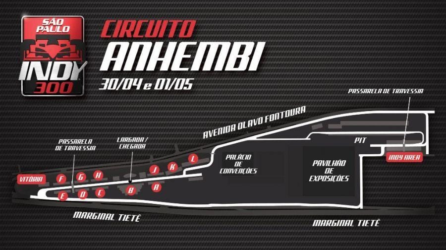 Ramani ya Indy 300 São Paulo