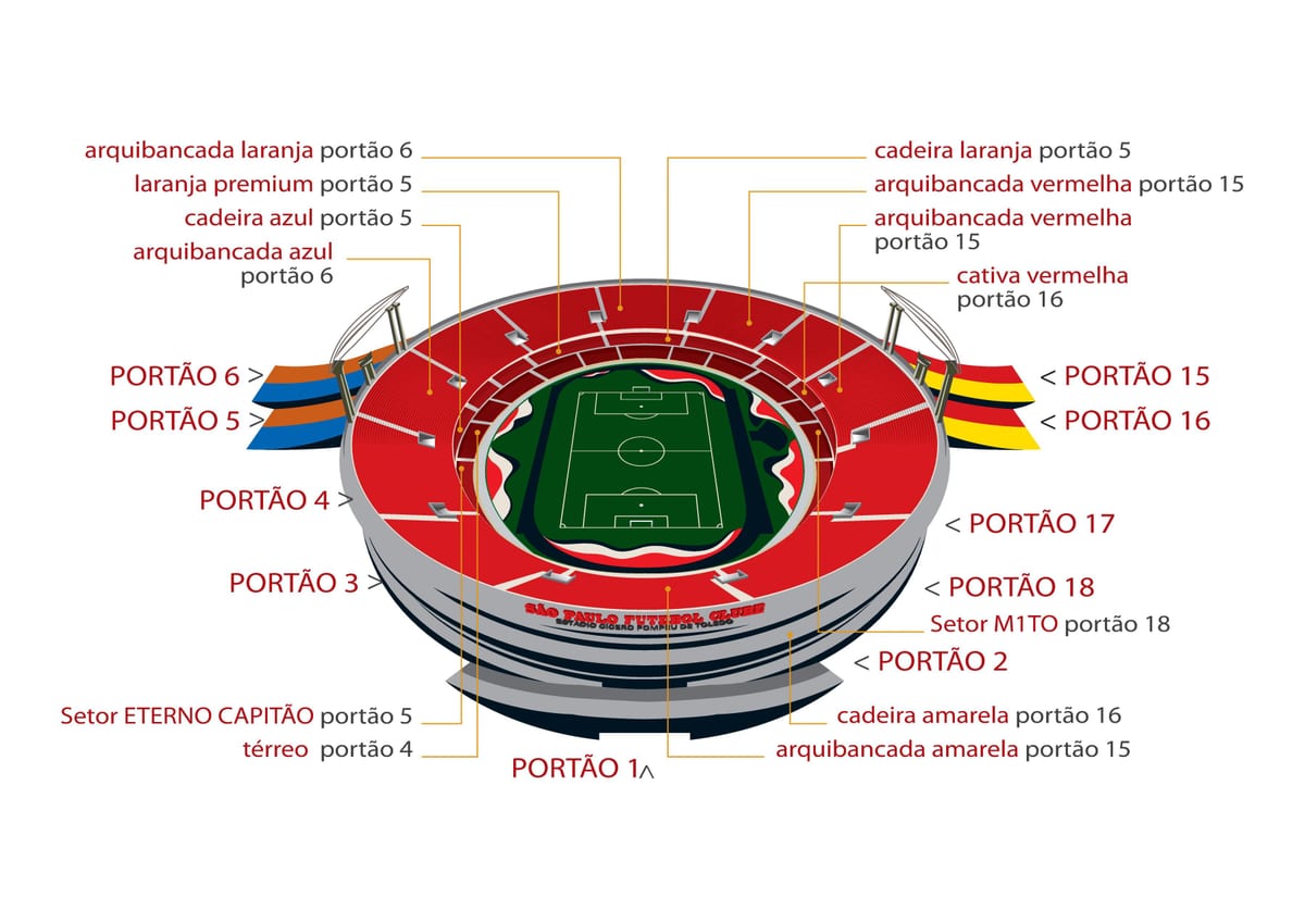Ramani ya Morumbi São Paulo uwanja