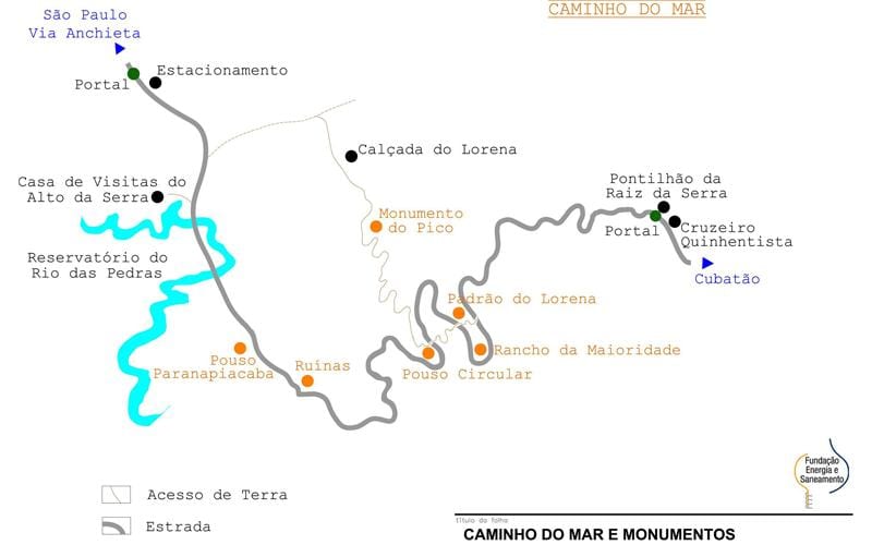 Ramani ya njia ya Bahari São Paulo