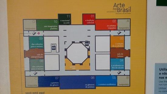 Ramani ya pinacoteca ya Hali ya São Paulo