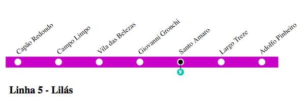 Ramani ya São Paulo metro - Line 5 - Lilac