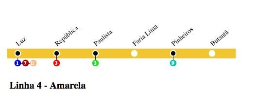 Ramani ya São Paulo metro - Mstari wa 4 - Njano