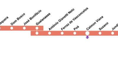Ramani ya CPTM São Paulo - Mstari 11 - Coral
