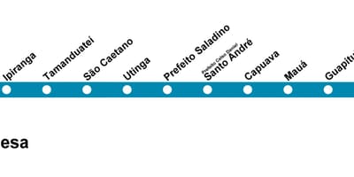 Ramani ya CPTM São Paulo Mstari wa 10 - Turquoise