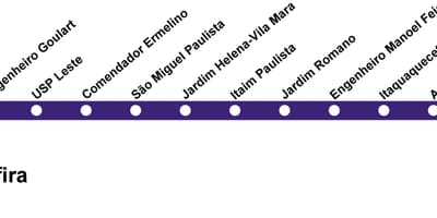 Ramani ya CPTM São Paulo Mstari wa 12 - Yakuti
