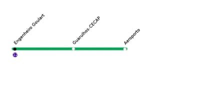 Ramani ya CPTM São Paulo Mstari wa 13 - Jade