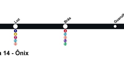 Ramani ya CPTM São Paulo Mstari wa 14 - Onix