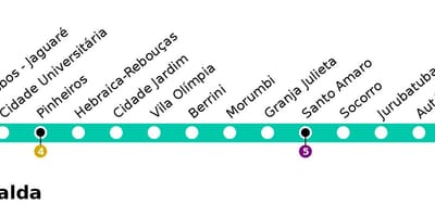 Ramani ya CPTM São Paulo Mstari wa 9 - Esmeralde