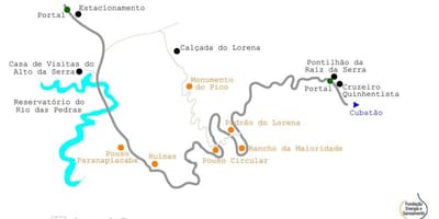 Ramani ya njia ya Bahari São Paulo