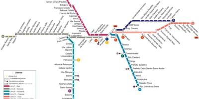 Ramani ya São Paulo CPTM