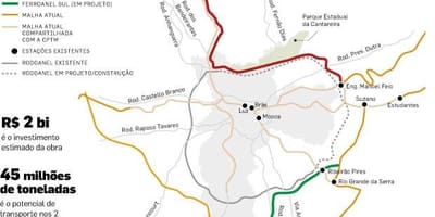 Ramani ya São Paulo Ferroanel