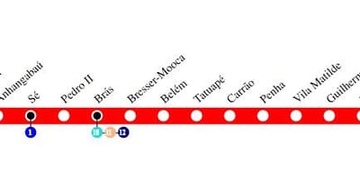 Ramani ya São Paulo metro - Line 3 - Nyekundu
