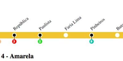 Ramani ya São Paulo metro - Mstari wa 4 - Njano
