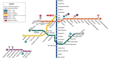 Ramani ya São Paulo metro