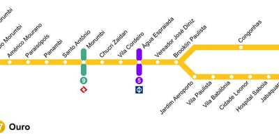 Ramani ya São Paulo monorail Mstari wa 17 - Dhahabu